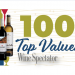 Oregon and Washington combine for 10 on Wine Spectator’s Top 100 of 2020