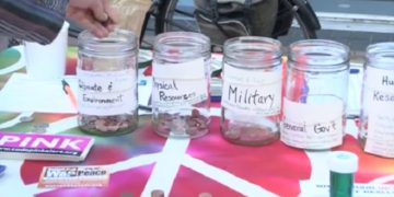 Protestors Rally Outside Eugene Public Library on Tax Day to Challenge Military Spending